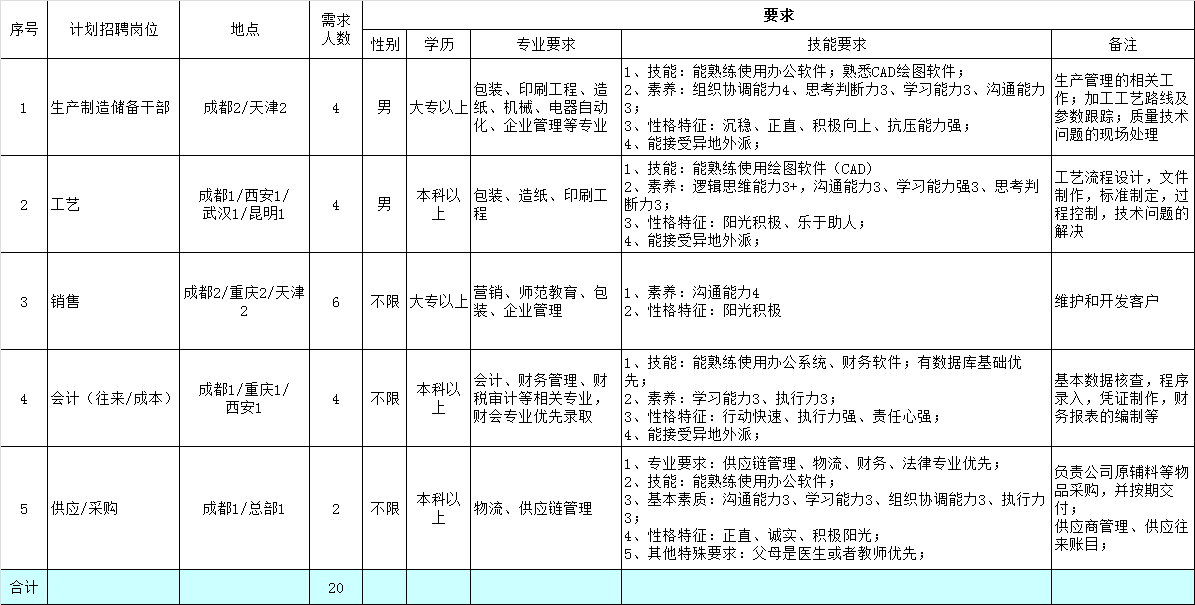 微信图片_20200228115720.png
