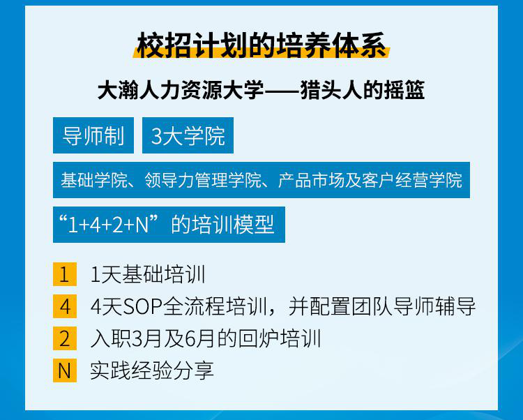 校招长图5.png