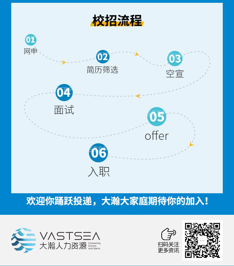 校招长图8.png