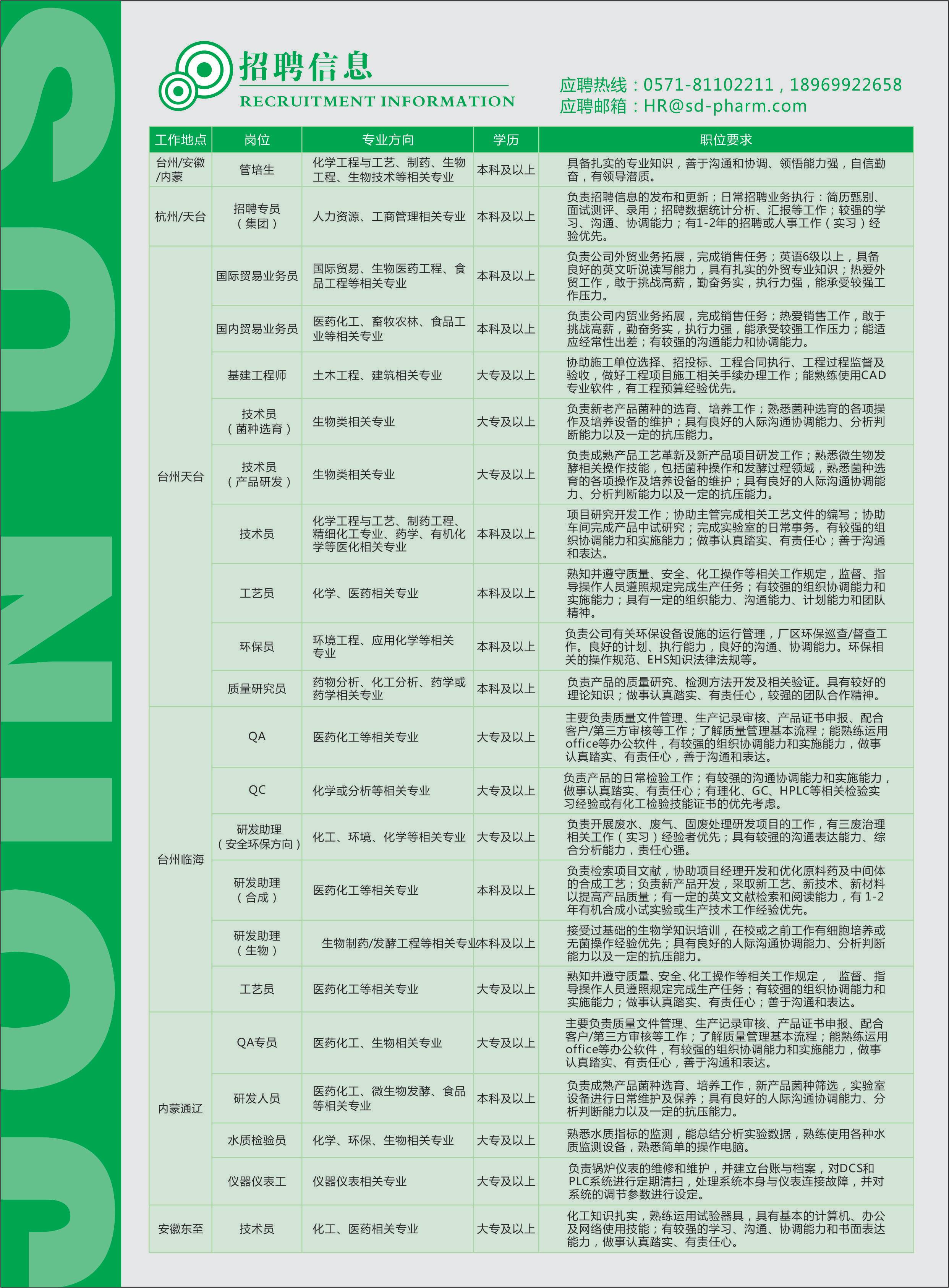 招聘宣传单2(1).jpg