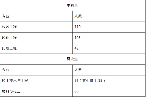 1695206164359.png