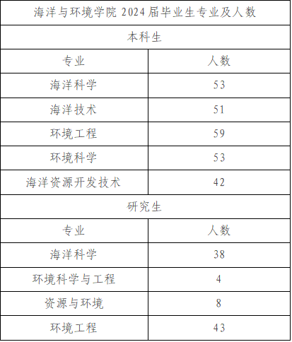 1701315091676.png